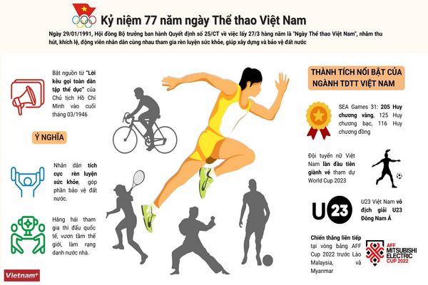 Trùm trộm cướp tiết lộ lý do ngăn đàn em đột nhập nhà Messi